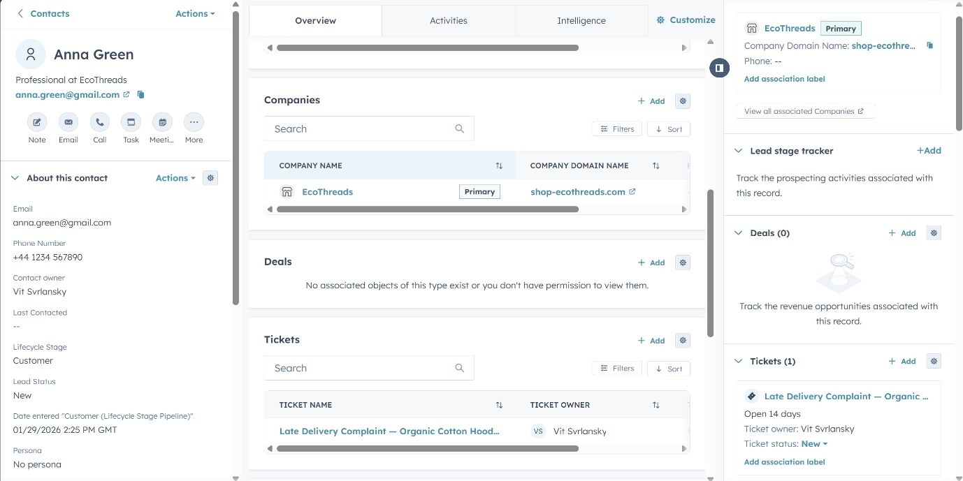 HubSpot contact record for the sample contact Anna Green, with a linked company and one support ticket